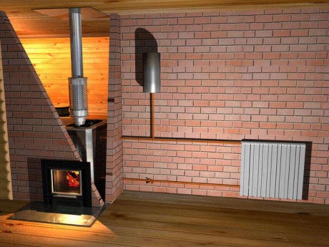 Отопление в доме из кирпича - воздушное, радиаторное, инструкция, советы каменщиков