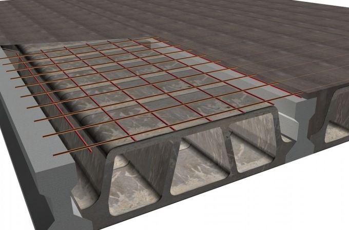 Заливка монолитной бетонной стяжки